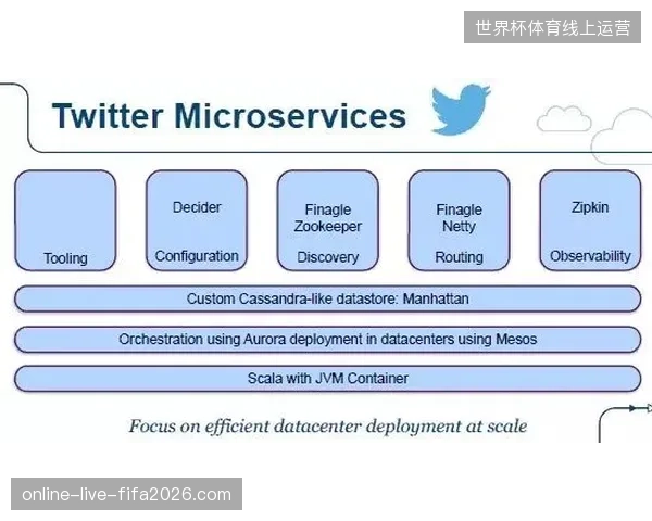地理围栏精确切分虚拟座席，NFT门票如何对抗跨区非法分发数字观赛权益的黑产
